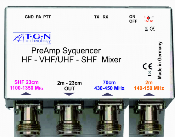 TRI-plexer/Sequencer